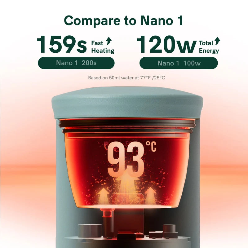 Korivo Portable Espresso Machine